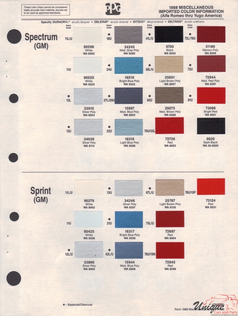 1988 GM GEO Paint Charts PPG 24